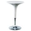 Tabourets Tabourets